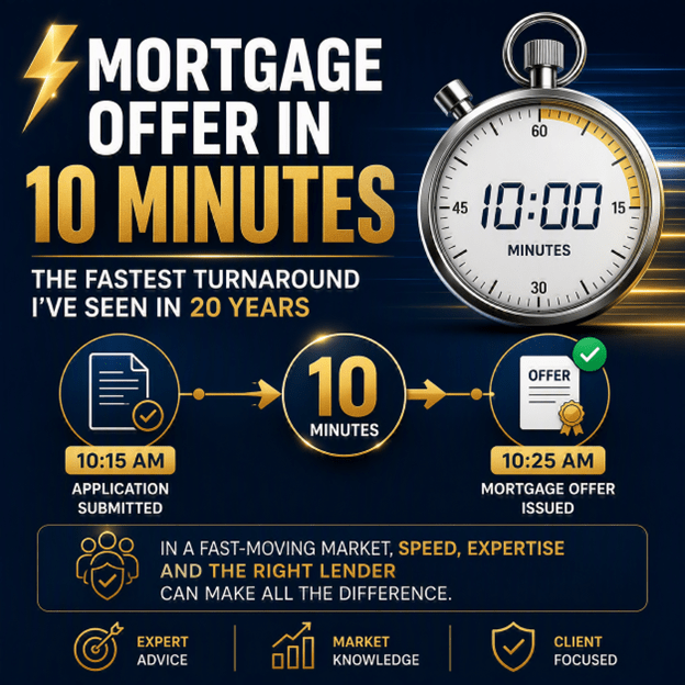 10 Minutes to Remortgage Offer: Why Moving Fast Can Benefit